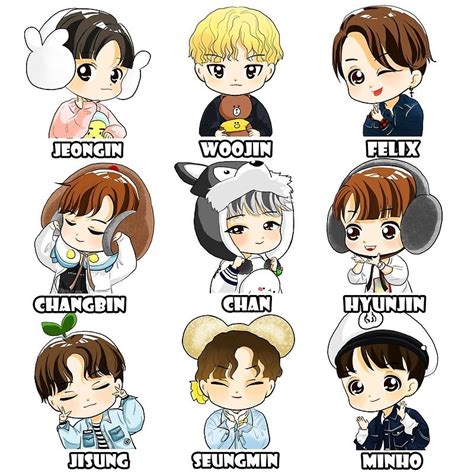 Impression Sur Toile Kpop Stray Kids Chibi Tous Les Membres Par