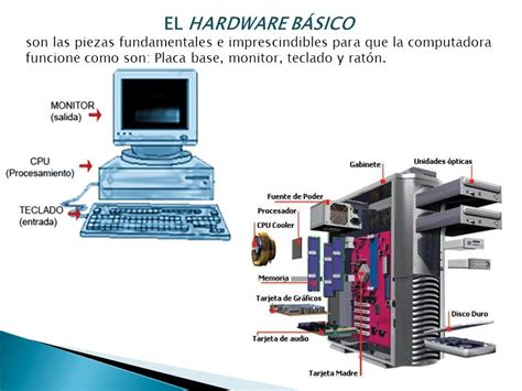 Estructura Hardware Y Componentes Básicos AntÓn