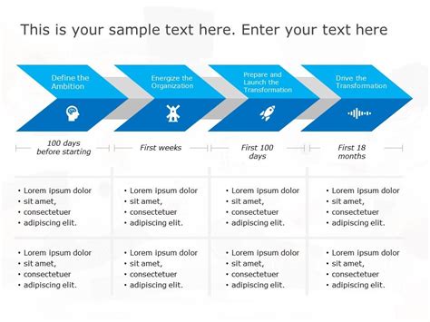 Change Management Ppt Template