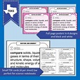 6th Grade Science TEKS I Can Posters and Texas Standards Checklist