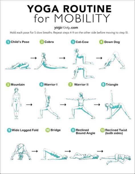 10 Minute Beginner Yoga For Mobility Routine Yoga Routine For