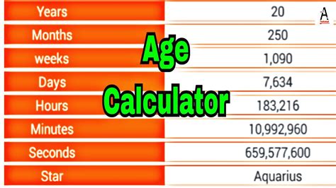 How To Calculate Your Age In Yearsmonthsminutesseconds Accurately