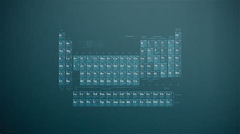Periodic Table Of Elements Desktop Wallpapers Wallpaper Cave