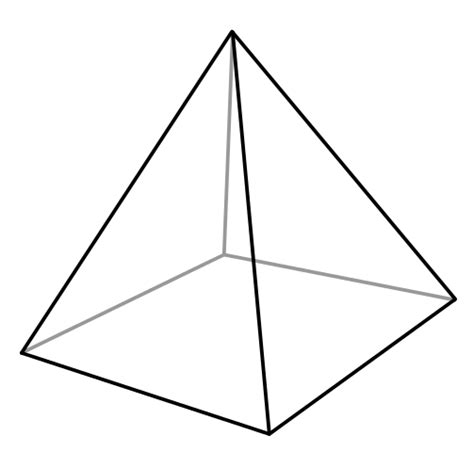 How Is Pi Related To The Shape Of A Pyramid Quora