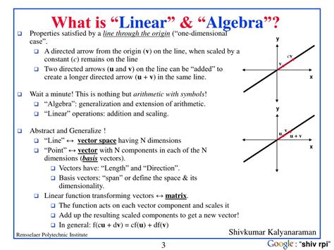 Ppt Linear Algebra For Communications A Gentle Introduction