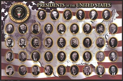 The Last 12 Presidents Of The United States Timeline