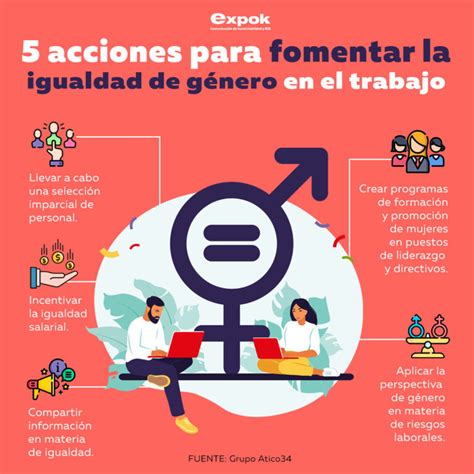 5 acciones para fomentar la igualdad de género en el trabajo