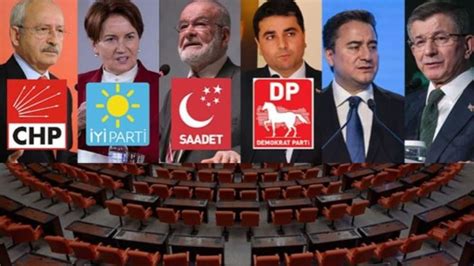 Turkish Opposition To Discuss Impartial Presidency And Judiciary In
