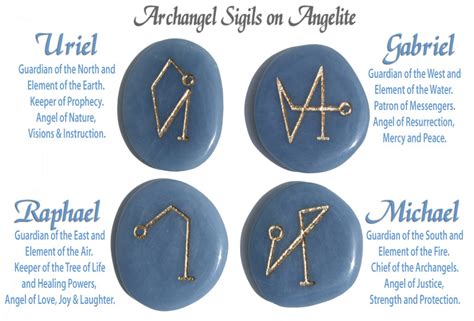 Angel Alphabet And Symbols Archangel Ärkeänglar Änglar Ifokus