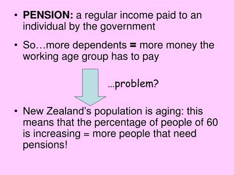 Ppt What Is Meant By Ageing Population And What Are The Resultant Problems Age And Gender
