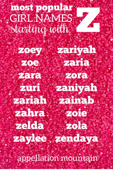 Girl Names Starting With Z Zoe Zahava Zuri Appellation Mountain