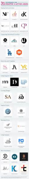 Got A 2 Letter Business Name 31 Ways To Make Your Logo More Creative