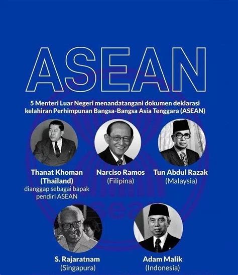 Latar Belakang ASEAN Sejarah Arti Lambang Anggotanya