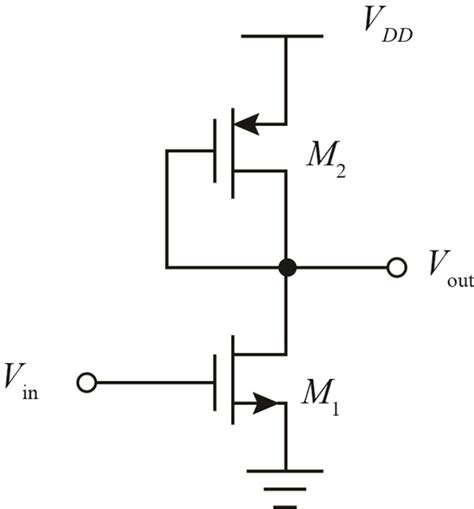 Solved Chapter Problem P Solution Rf Microelectronics Nd