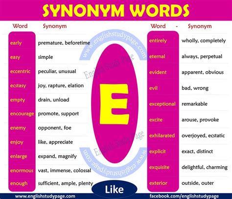 Collective Nouns Singular Or Plural English Study Page In