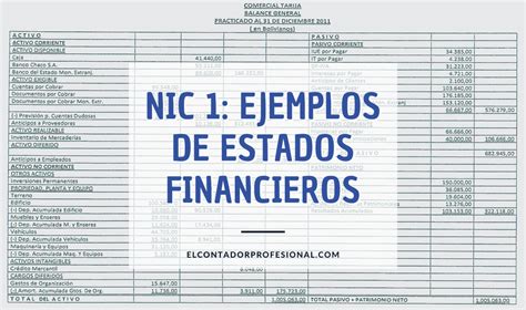Nic 1 Ejemplos De Estados Financieros Contador Profesional