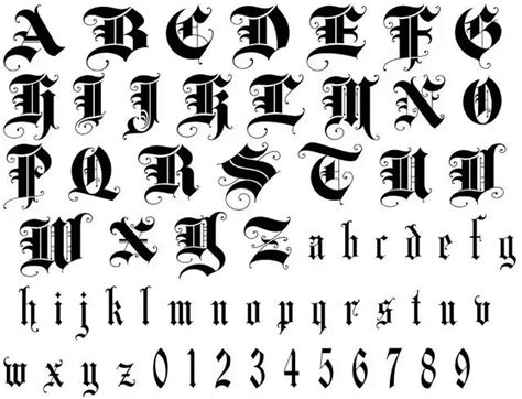 Gothic Lettering Alphabet Lettering Fonts Lettering