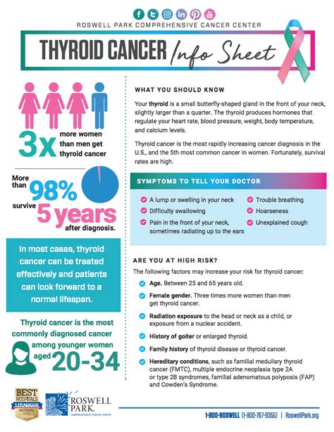 What Is Thyroid Cancer Roswell Park Comprehensive Cancer Center