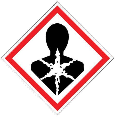 Ghs Pictogram Signs Ontario Canada Wholesale Safety Labels