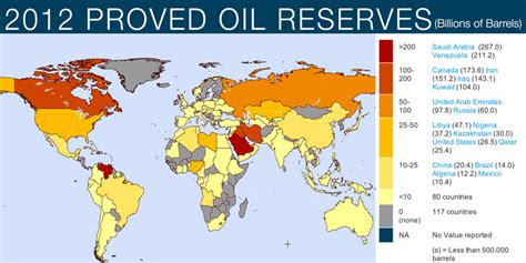 Oil In Israel Top 10 Pivotal Facts Zion Oil And Gas Inc