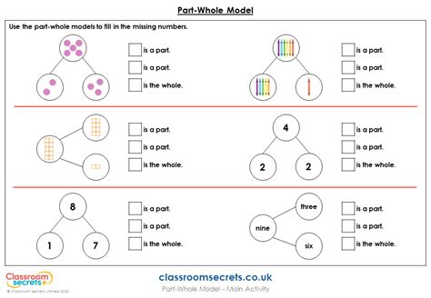 Part Whole Model For Addition Year 1 Teaching Resources