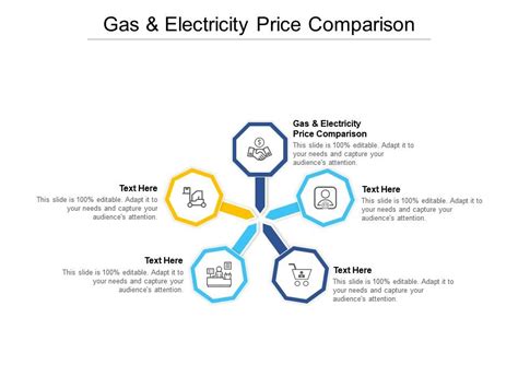 Gas And Electricity Price Comparison Ppt Powerpoint Presentation