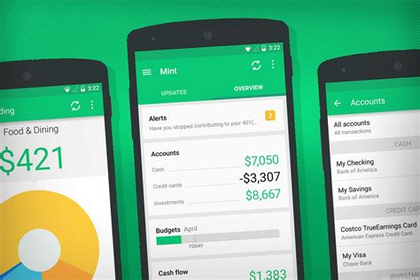 We've tried all the major applications to see how well they can help you build and follow through on a monthly budget. Is Mint Safe? What to Know About the Budgeting App in 2019 ...