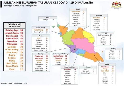 Coronavirus updated cases in malaysia. 3 Kawasan Di Selangor Dilabel Zon Merah Covid-19 ...