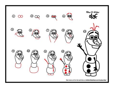 How To Draw Olaf From Frozen 2 Frozen 2 Step By Step