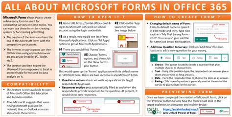 All About Microsoft Forms In Office 365 Excel Unlocked