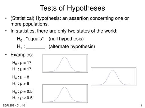 Use the right kind of water. PPT - Tests of Hypotheses PowerPoint Presentation, free ...