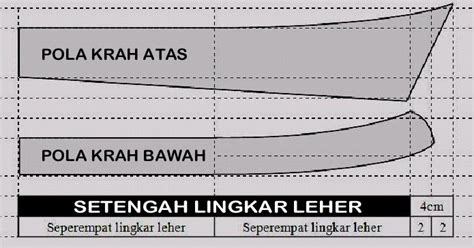 Mengatasi sulit untuk stop onani. KURSUS MENJAHIT LPK INTAN SRUWENG: CARA MEMBUAT KRAH KEMEJA PRIA