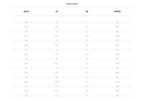 Gucci Shoe Size Chart Uk