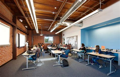 Led Classroom Lighting For School The Definitive Buyers Guide Rc Lighting