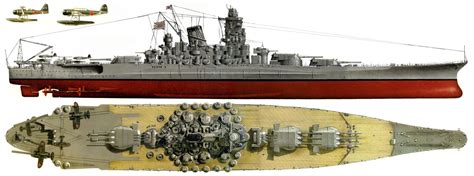 Yamato Class Battleships 1941