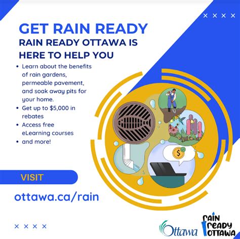 City Of Ottawa Rebate Program