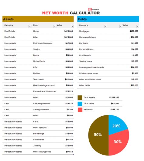 There is a new discord bot that will calculate your net worth for you. Net Worth Calculator - Calculate in Excel