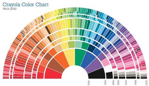 Crayola Color Chart Crayon Art Color Chart Color