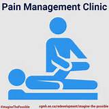 Pain And It''s Management
