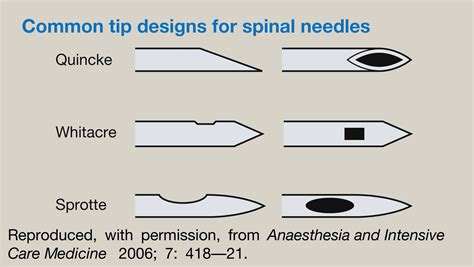Spinal Anaesthesia Anaesthesia And Intensive Care Medicine
