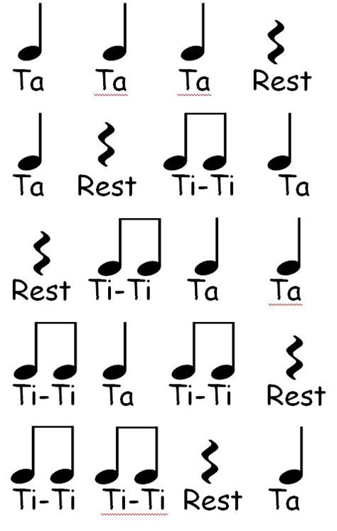 Music Lessons For The Young Child Rhythm Lesson 9 Notation With Rests