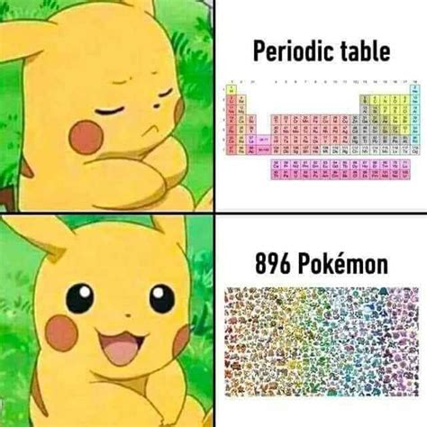 Periodic Table Eeee8s82e 896 Pokémon