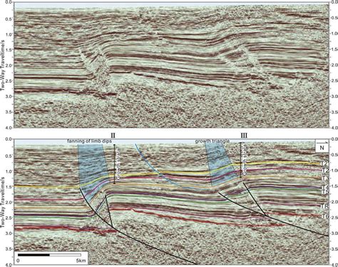 Uninterpreted And Interpreted Seismic Sections Across The Ii And Iii