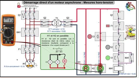 Mesures Hors Tension Sur Démarrage Direct Dun Moteur Asynchrone