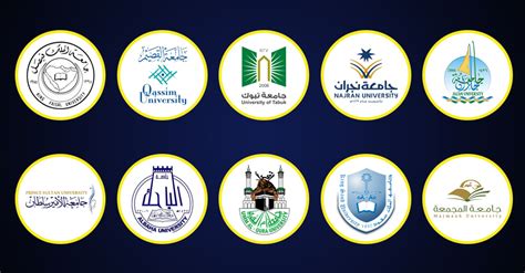 جامعة نجران تعلن مواعيد التقديم على المرحلة الثانية للقبول. جامعة جازان | الاقتصادي