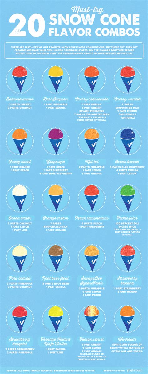 20 Snow Cone Flavors Youll Want To Try This Summer Sheknows