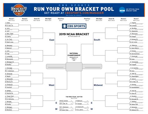 15 March Madness Brackets Designs To Print For Ncaa Tournament 2019