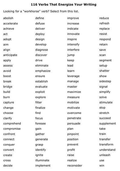 Strong Verbs List For Writing Source Writing Words That Describe Me