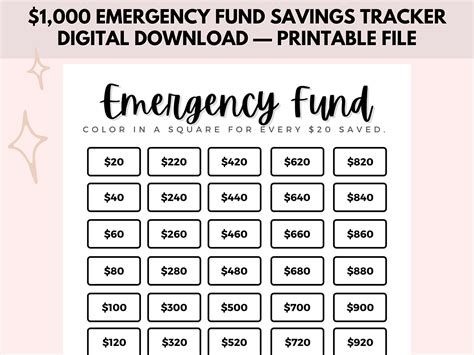 Excited To Share The Latest Addition To My Etsy Shop Emergency Fund