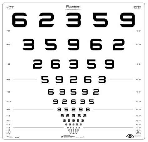 Pv Numbers Series Etdrs Chart 2 Precision Vision